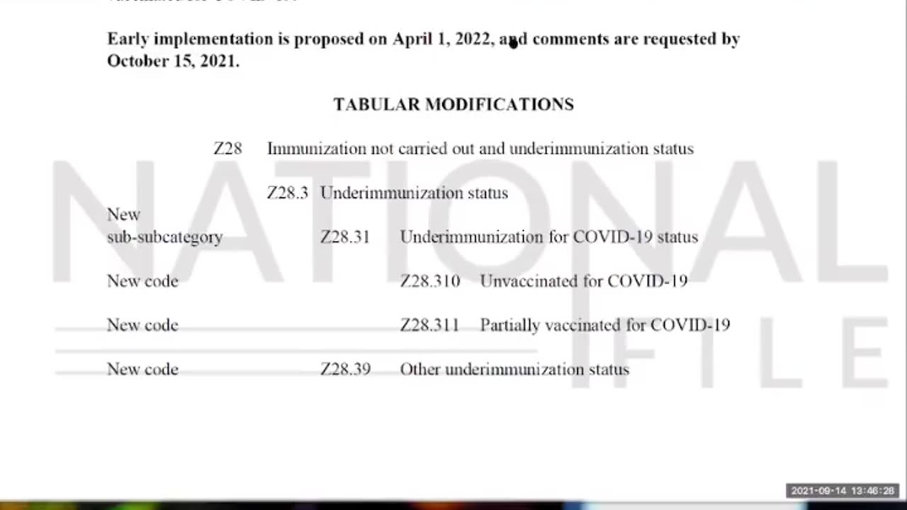 CDC Plot To Track "Unvaccinated"