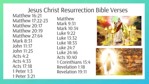 Jesus Christ Resurrection Bible Verses