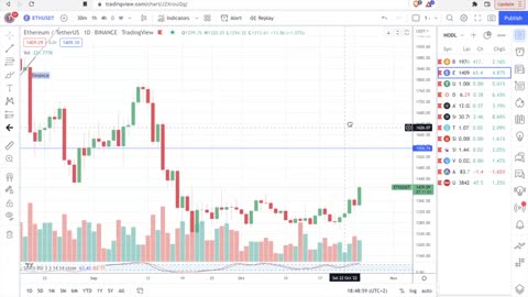 4. Why recommend USDT.