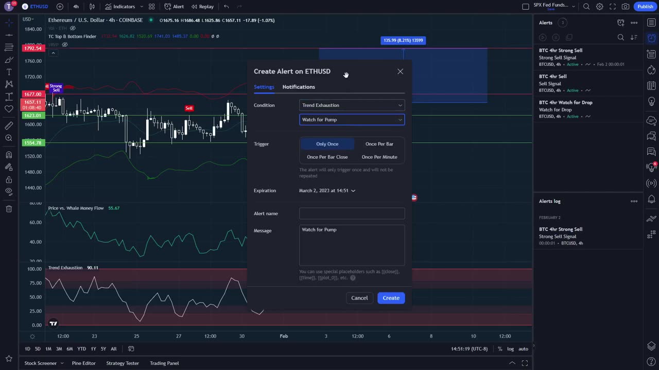 URGENT!! ETHEREUM DROP INCOMING!? (Watch $1,632 CLOSELY) | ETH Price Prediction and Analysis