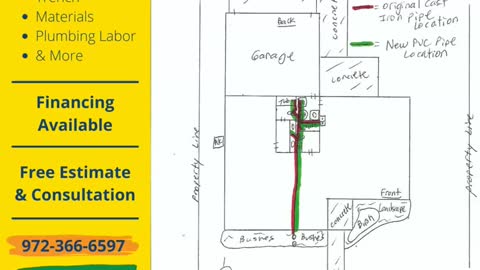 Cast Iron Pipe Replacement Example 75002 No Reroute Option Possible