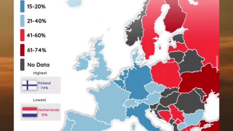 Europeans that would fight for their country