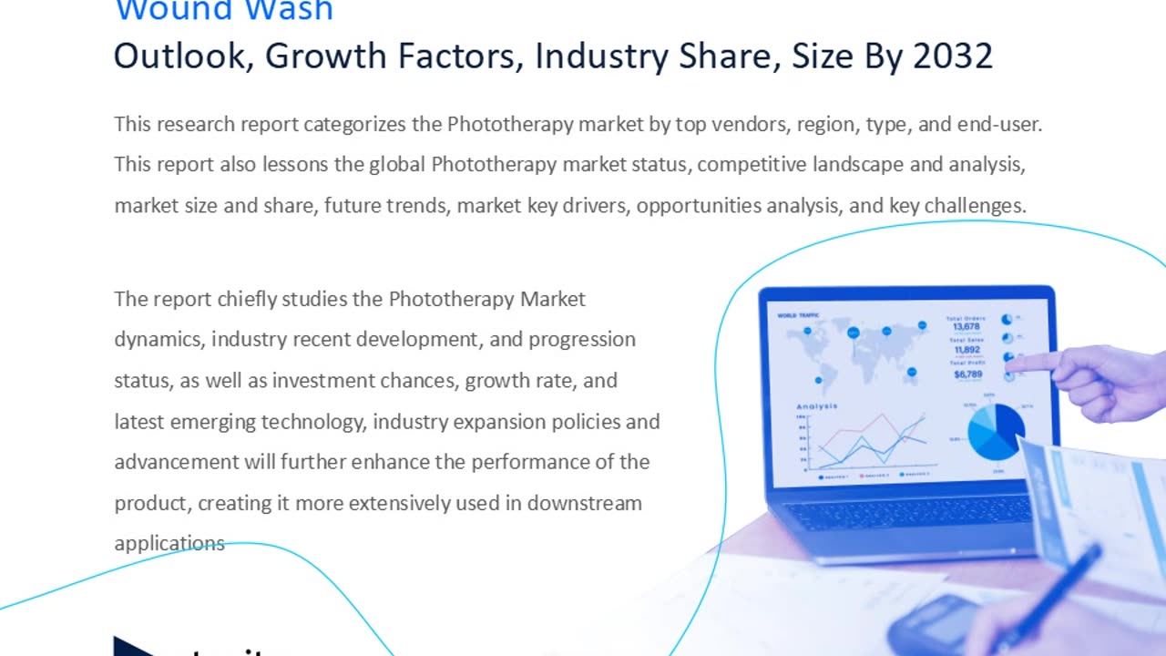 Wound Wash Market Global Analysis.