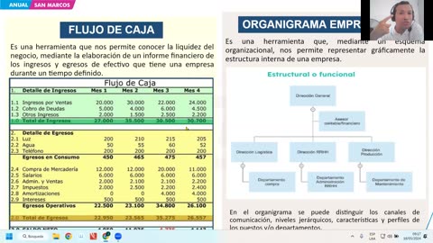 ANUAL ADUNI 2024 | Semana 11 | Economía | Literatura