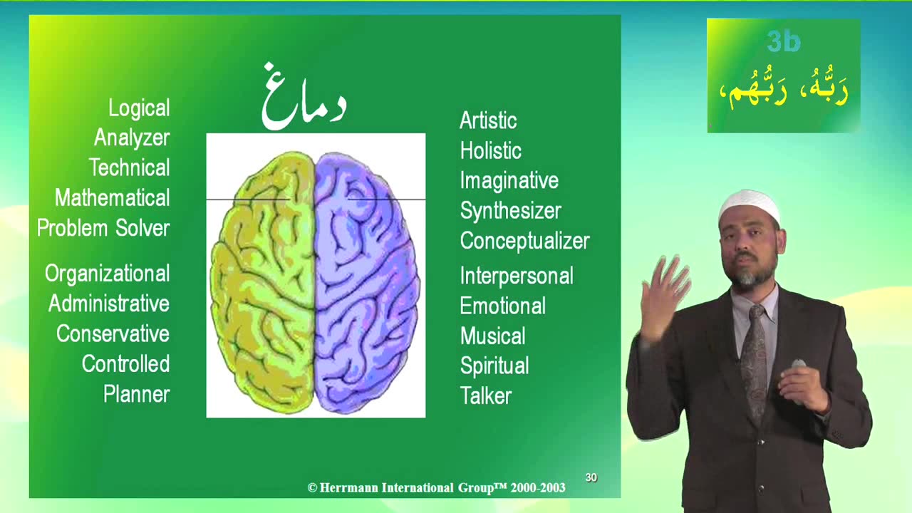 3b_masculine_urdu