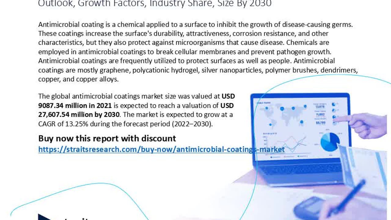 Antimicrobial Coatings Market Industry Outlook: Forecasting Market Trends and Growth