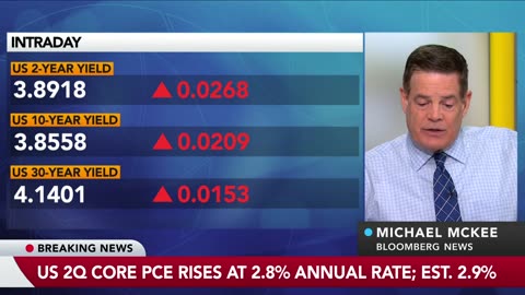 US Economy Expands at Revised 3% Rate in Second Quarter