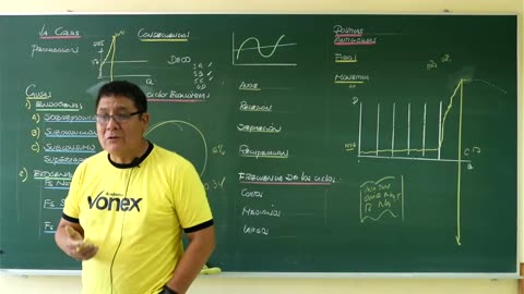 VONEX ANUAL 2022 | Introductorio 02 | Economía