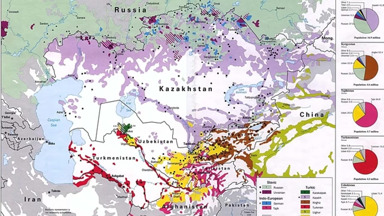 Central Asia: A Historical Overview