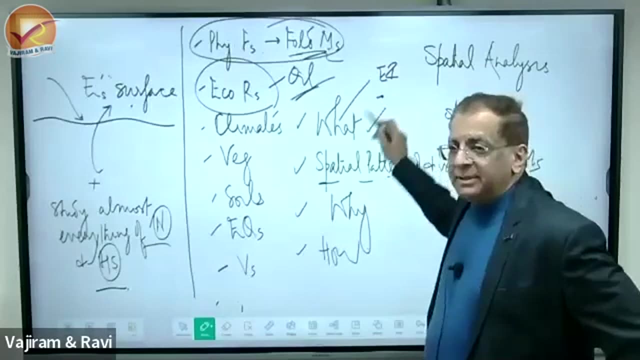 3. Geog-SM1