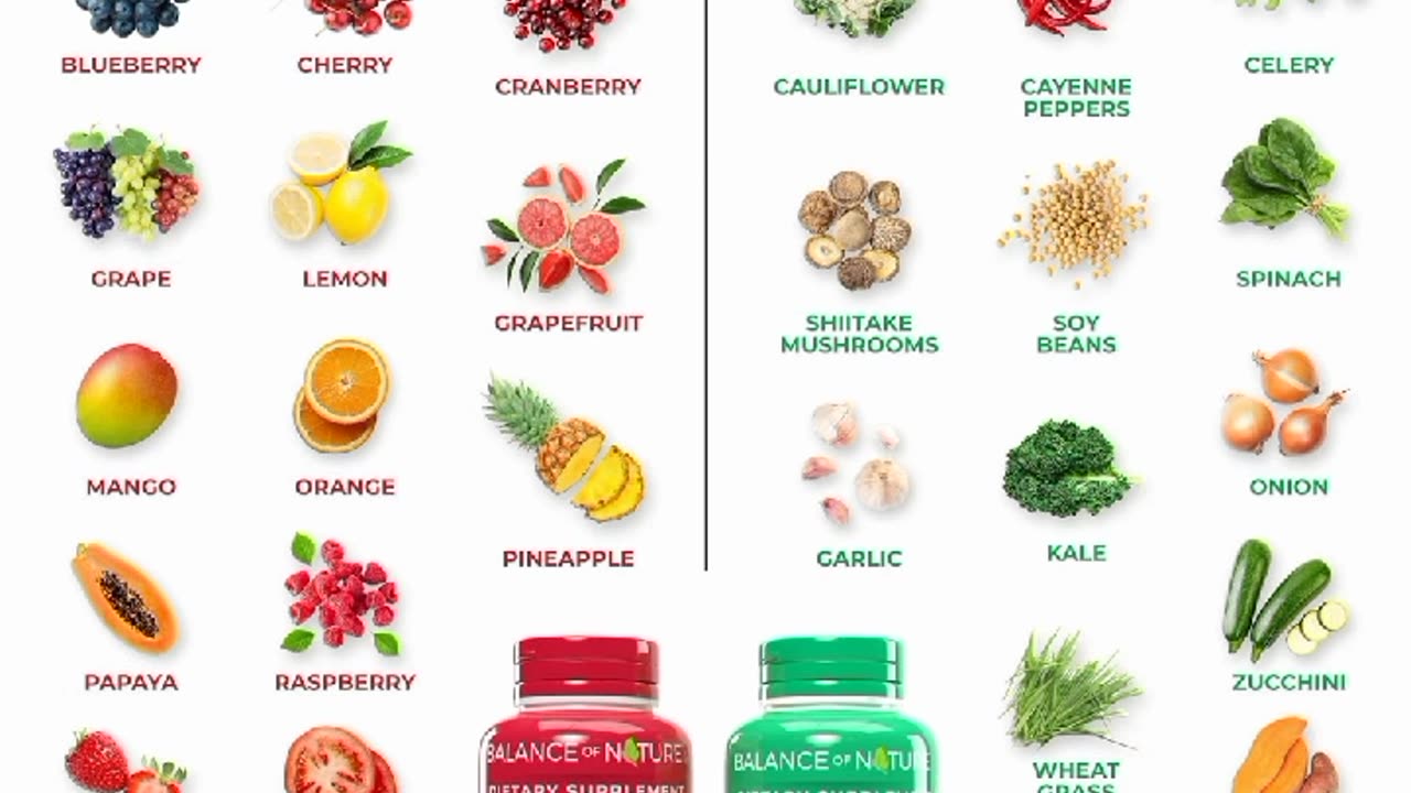 Balance of Nature Fruits and Veggies - Whole Food Supplement