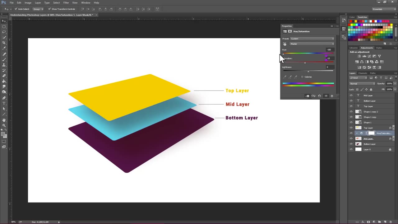 Understanding Layers I একাধিক লেয়ারে কীভাবে কাজ করতে হয়