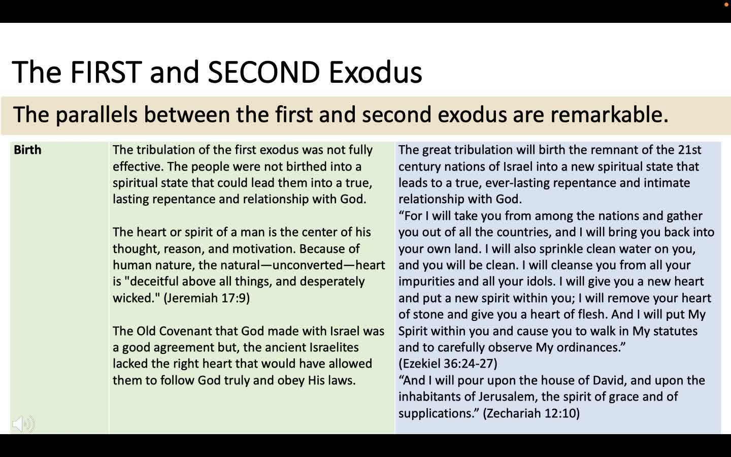 God's Coded Language Part 26: God prophesied the FIRST Exodus and a SECOND Exodus