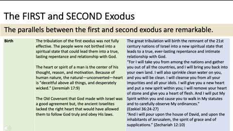 God's Coded Language Part 26: God prophesied the FIRST Exodus and a SECOND Exodus