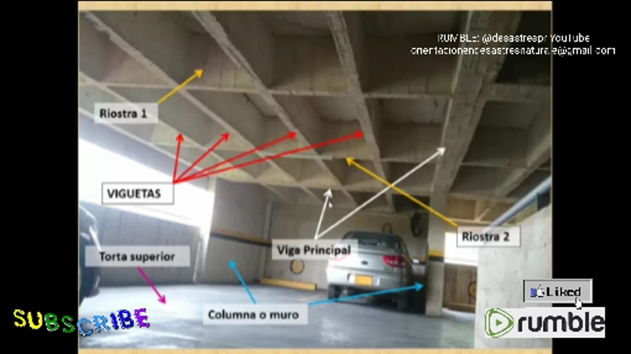 EARTHQUAKE PROOF STRUCTURES