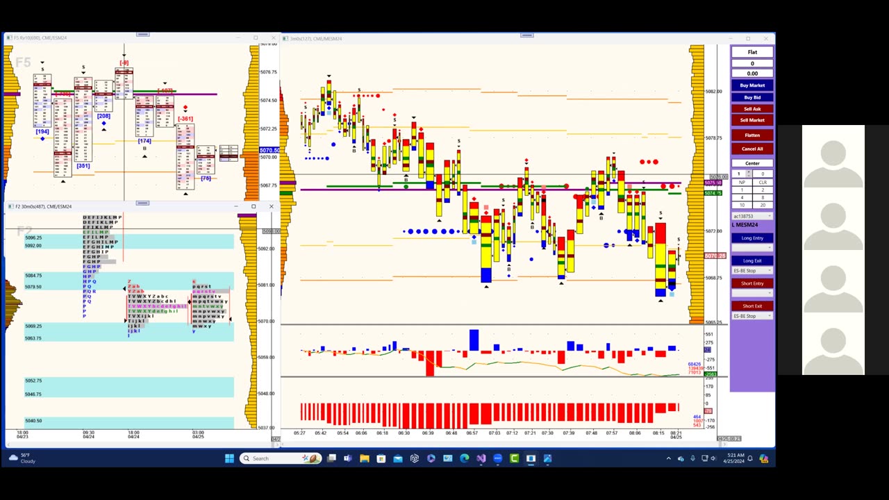 Bluewater Pre-Market for Apr 25