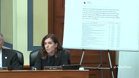 Vaccine Injured, Rep Nancy Mace: Twitter Censored Accurate COVID Info! - Grills Vijaya Gadde