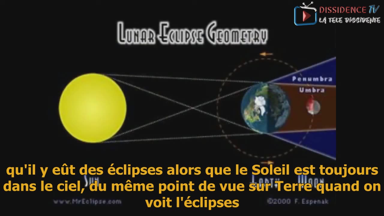 Éclipse et Soleil noir avec Eric Dubay