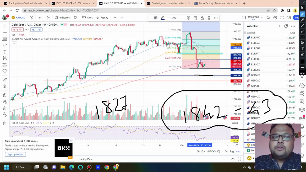 GOLD XAUUSD Strategy TODAY 7-8 FEB | XAUUSD Analysis TODAY 7-8 FEB | XAUUSD Forecast TODAY 7-8 FEB