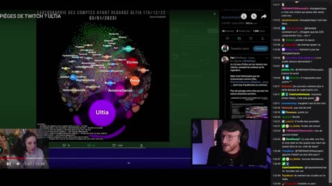 2023-02-02 (3) - Apparement Triskel aurait un public bizarre ? ? ? - Twitch Pantoufl (extrait)