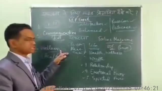 Your Health, Energy Level & Wellness State is your first Introduction (in Hindi)