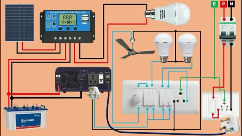 solar panel connection for home with inverter solar panel