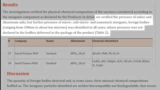 Marburg Pandemic will be used to Cover up Vaccine clotting injuries and create new round of death