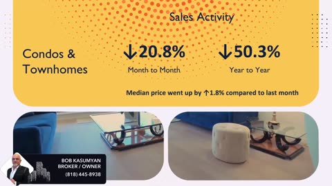 Central Coast Market Update