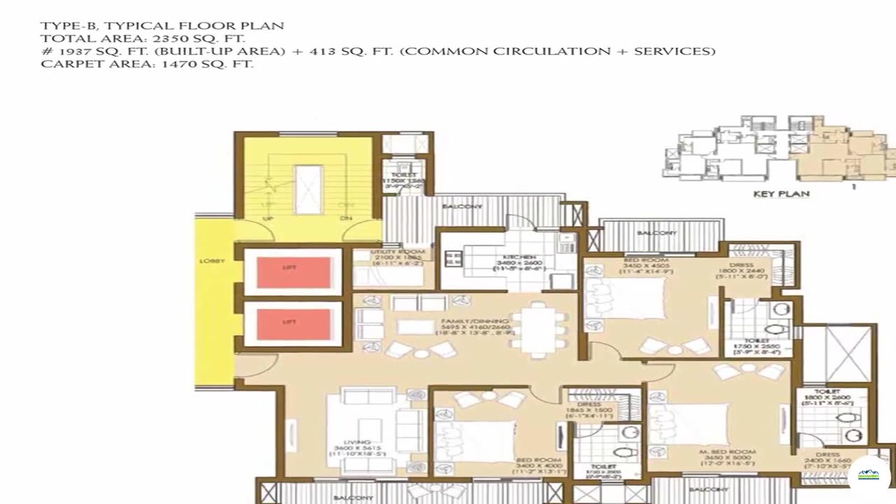 ATS Picturesque Reprieves Phase 2 Apartments Noida