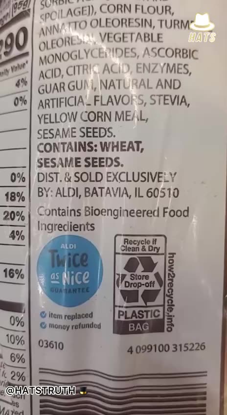 What's in your Food? Read the Back!