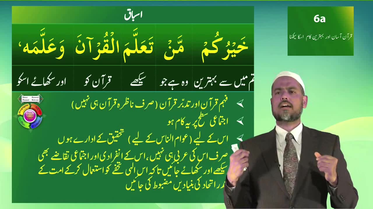 6a_Easy and Best_Urdu