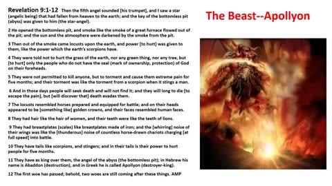 The Beast System - Part 2