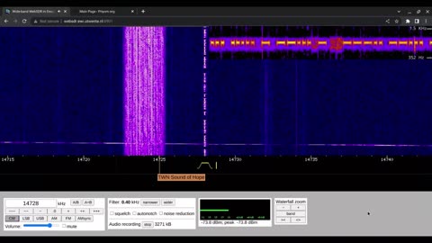 M12 Morse Code Numbers 13/02/2023 1310 UTC 14728kHz