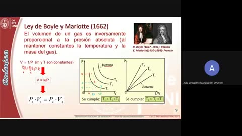 CEPRE UNI 2021 - 2 | SEMANA 11 | QUÍMICA S01