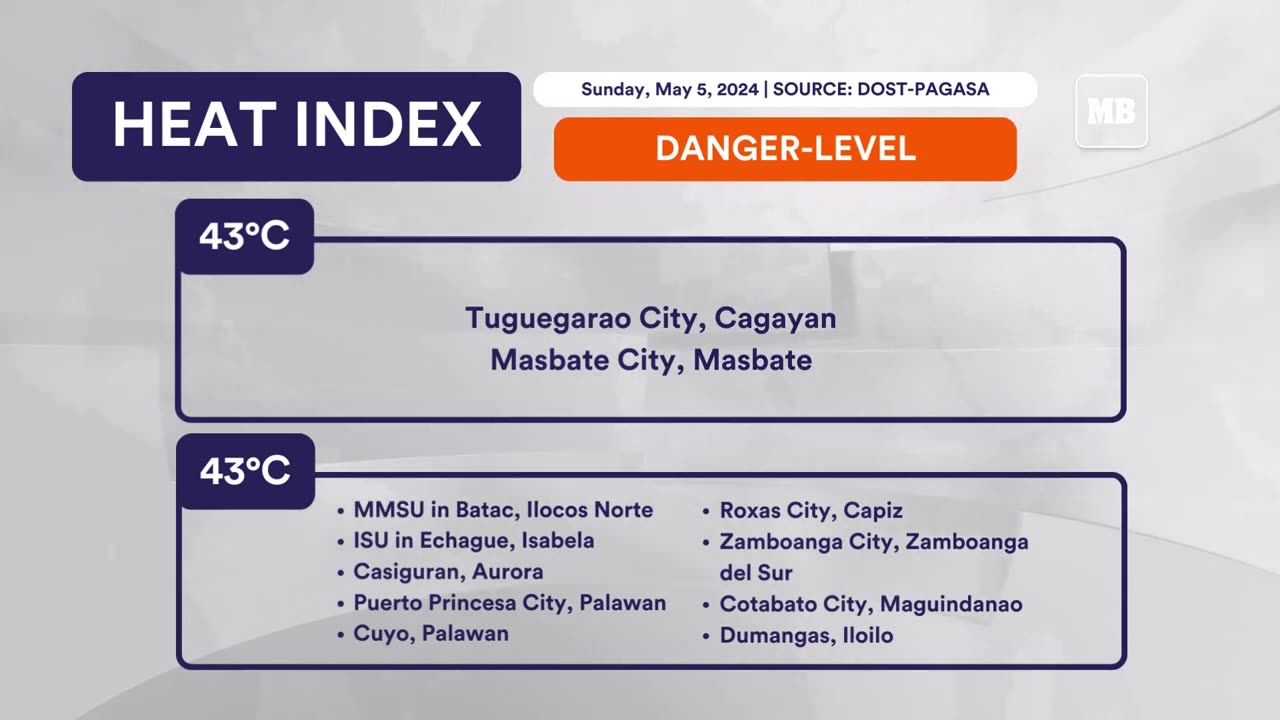 16 areas may have ‘dangerous’ heat index on May 5