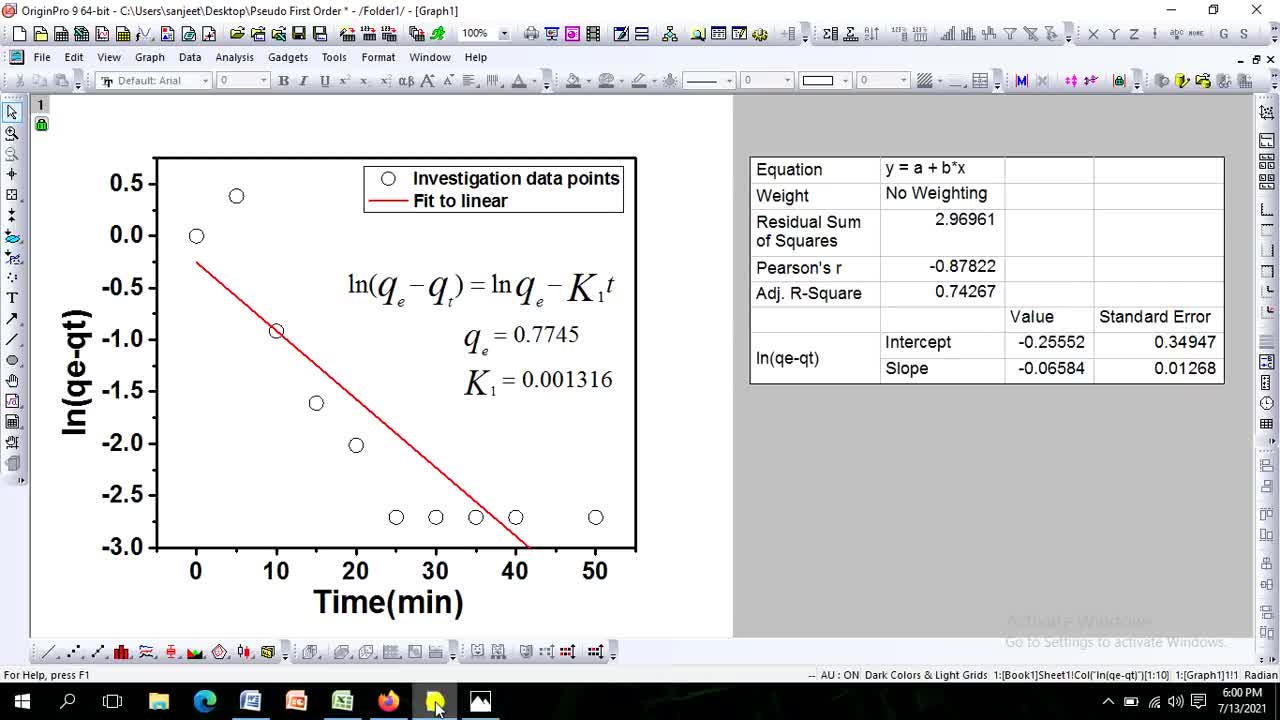 How to apply the pseudo first order kinetic model of lagegren on experimental data using Origin Soft