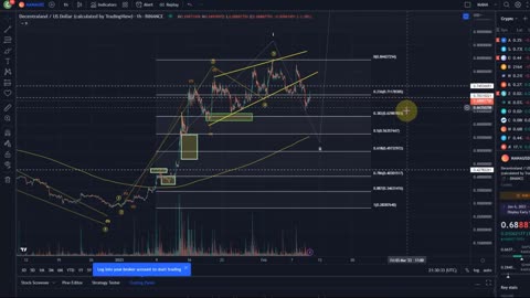 MANA Decentraland Coin Price News Today - Elliott Wave Technical Analysis Price Prediction!