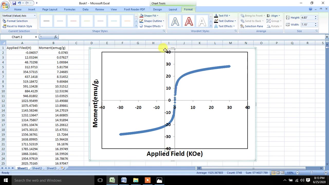 Plot M-H Loop (Magnetic Data) using Microsoft Excel