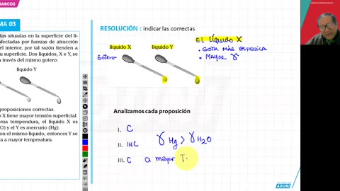 ANUAL ADUNI 2024 | Semana 20 | Química