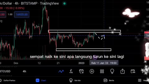 Prediksi harga Bitcoin Minggu ini Bakal KEMANA