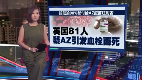 “馬來西亞訊息”主流媒體Astro詳細報導AZ（阿斯利康）新冠疫苗實驗針劑，造成接種者死亡與重傷害的訊息及法律訴訟相關資訊