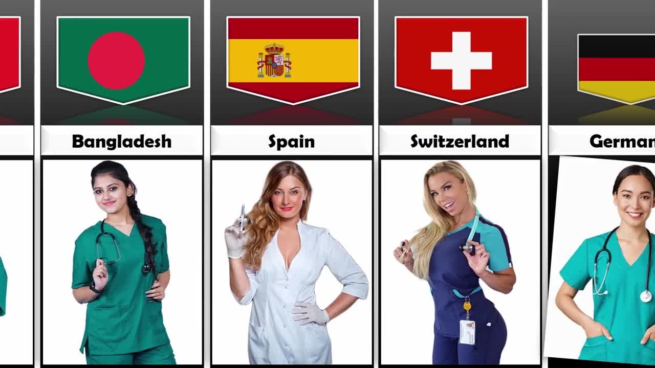 we made a list of Weakness Of Female Nurses Uniform From Different Countries