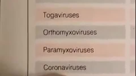 1989 Medical Book on Corona Viruses