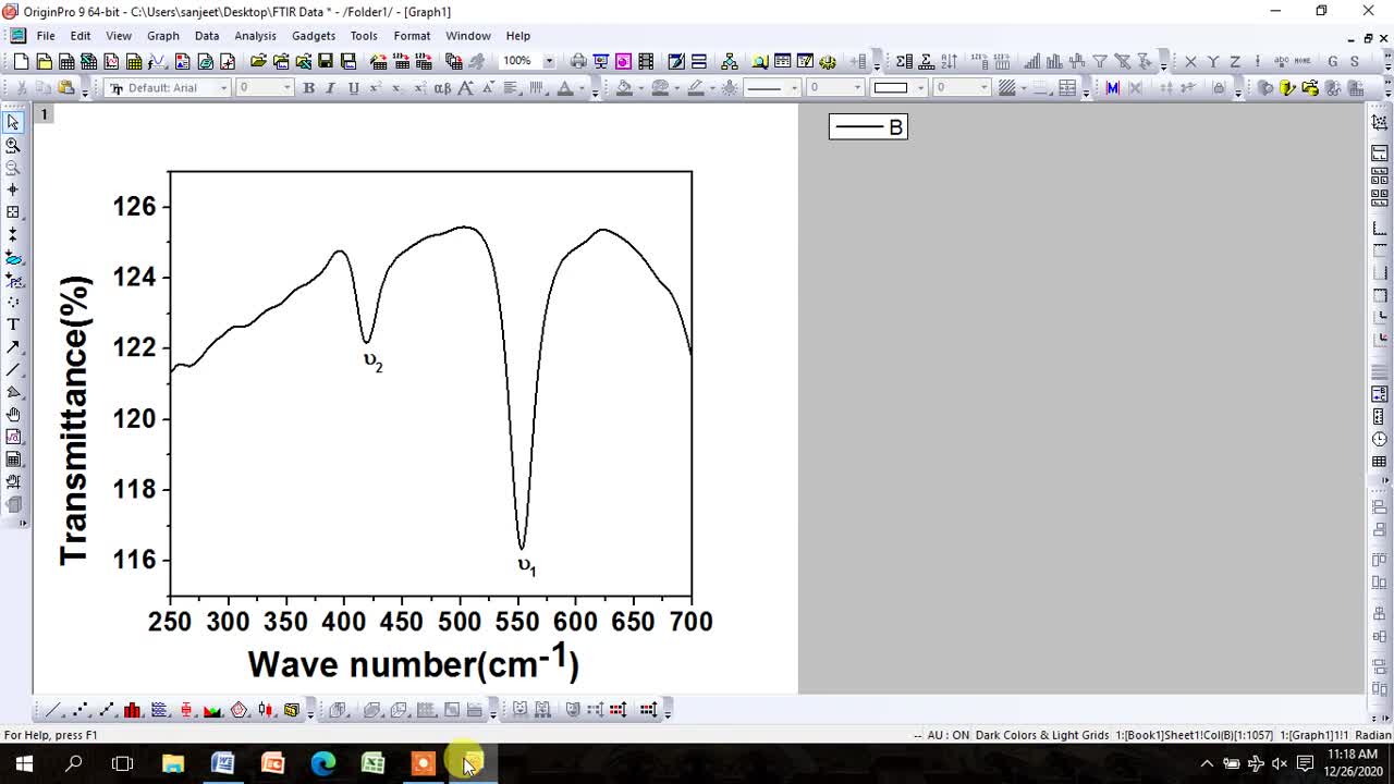 How to determine Elastic Properties from FTIR data (i.e CoFe2O4, NiFe2O4, ZnFe2O4 and so on)