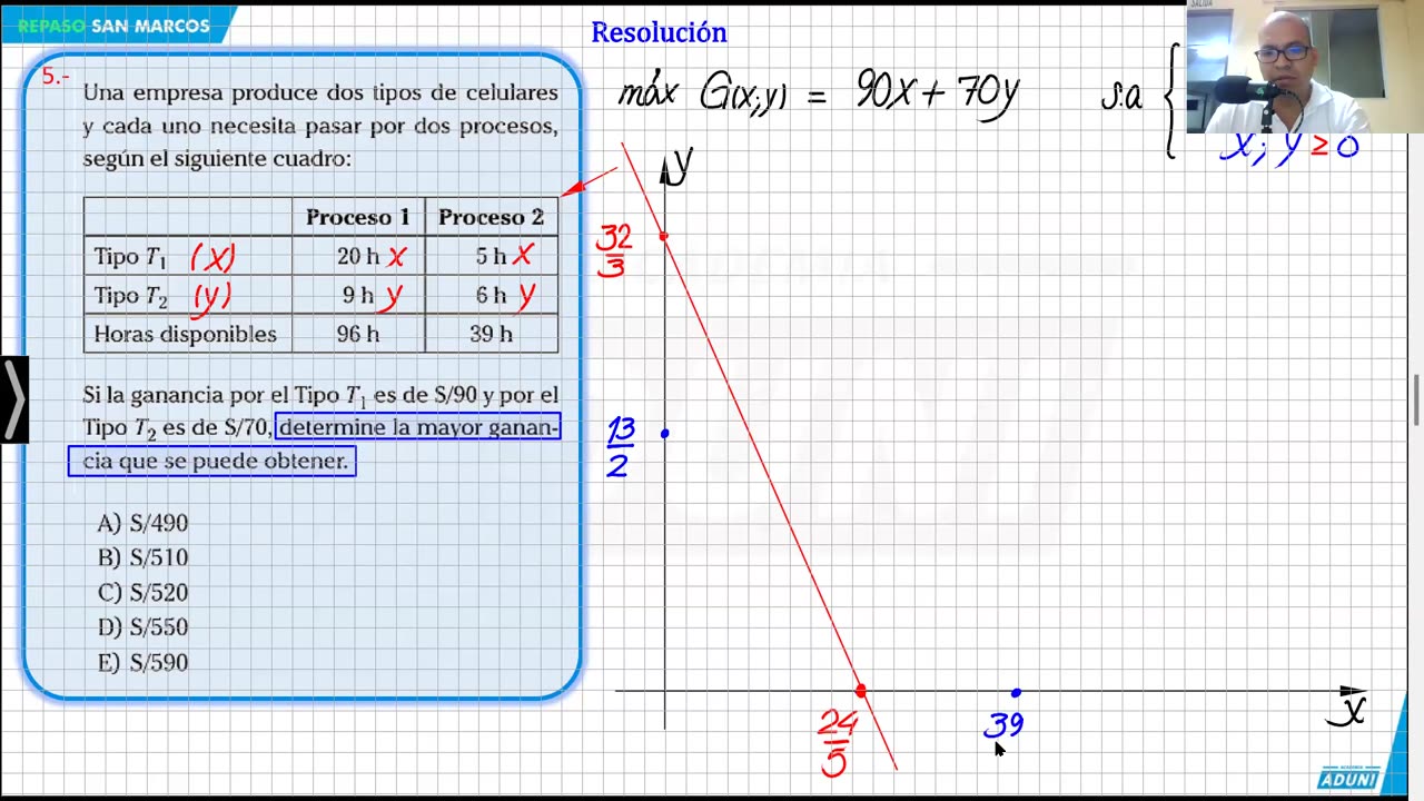 REPASO ADUNI 2024 | Semana 09 | Álgebra | RV | Psicología