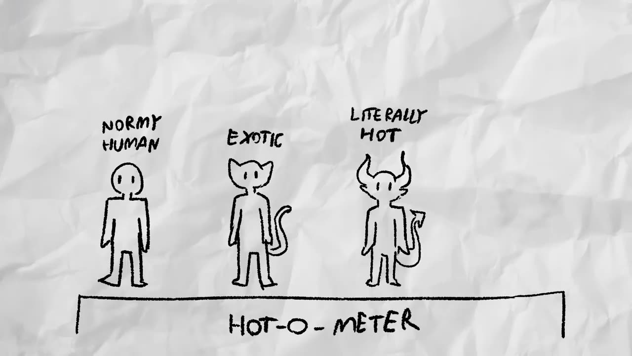 A Crap Guide to D&D [5th Edition] - Races