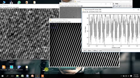 To estimate d-spacing from HRTEM Micrograph using ImageJ Software