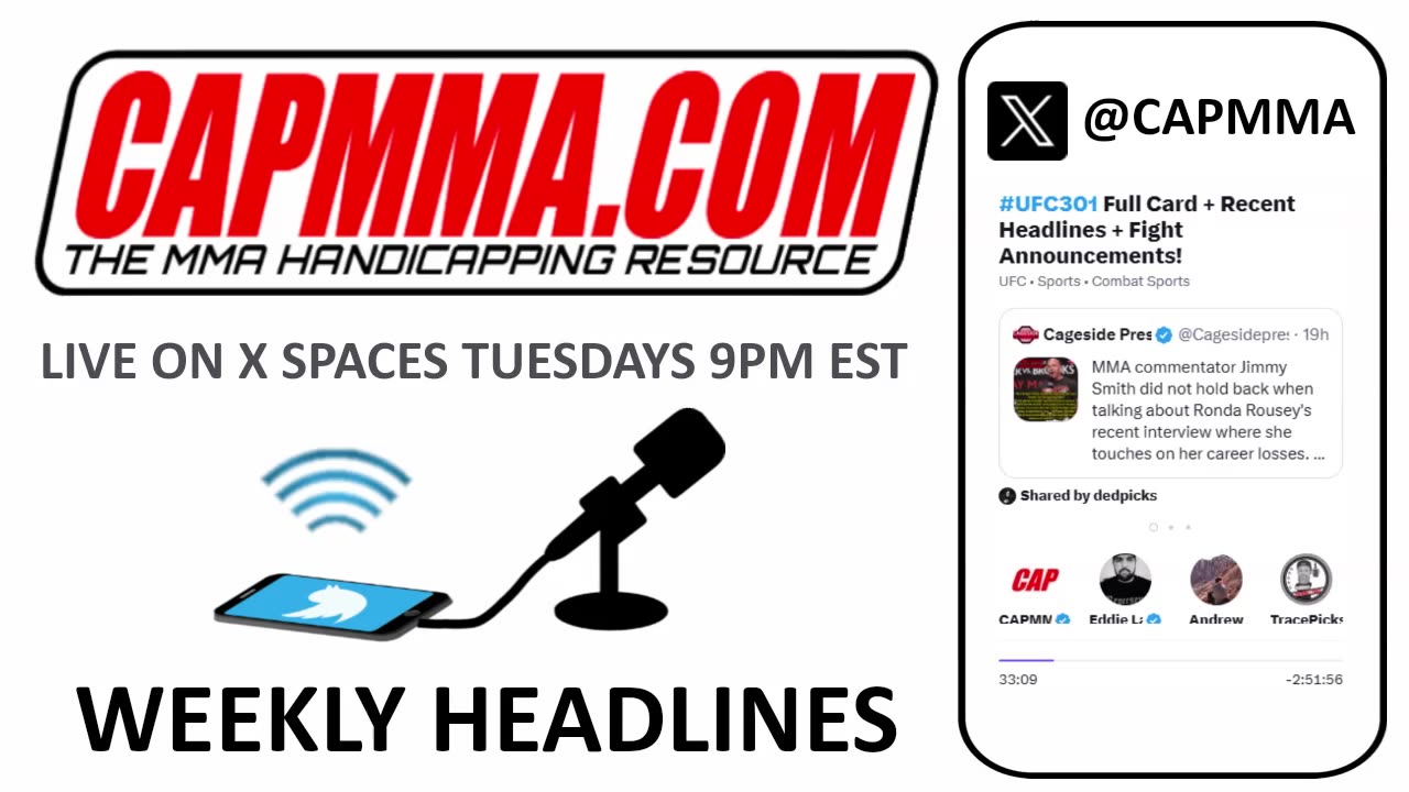 Weekly MMA Headlines & Hot Topics