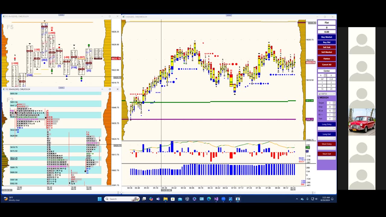 Bluewater Pre-Market for Aug 29