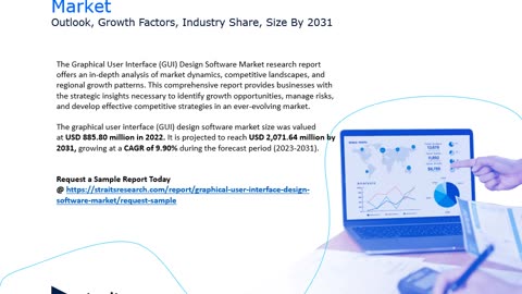 Graphical User Interface (GUI) Design Software market